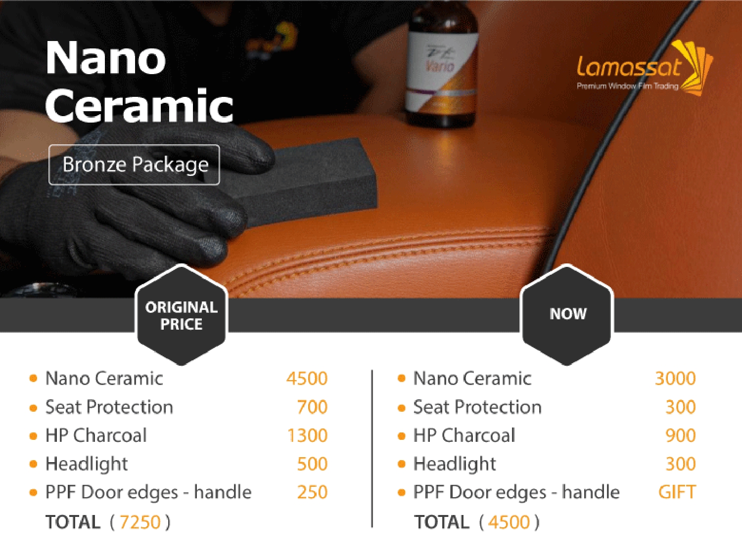 nano-ceramic