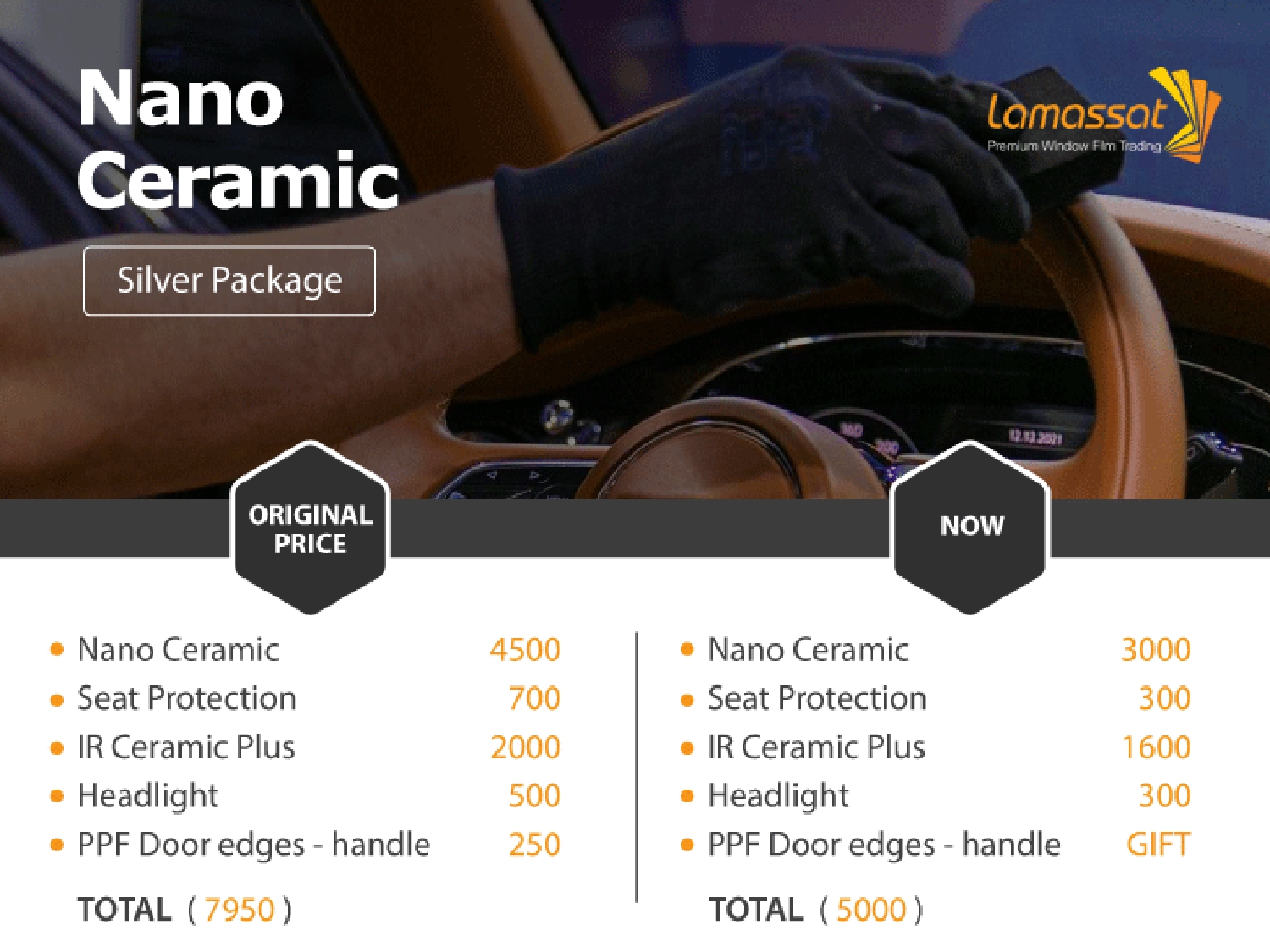 nano-ceramic