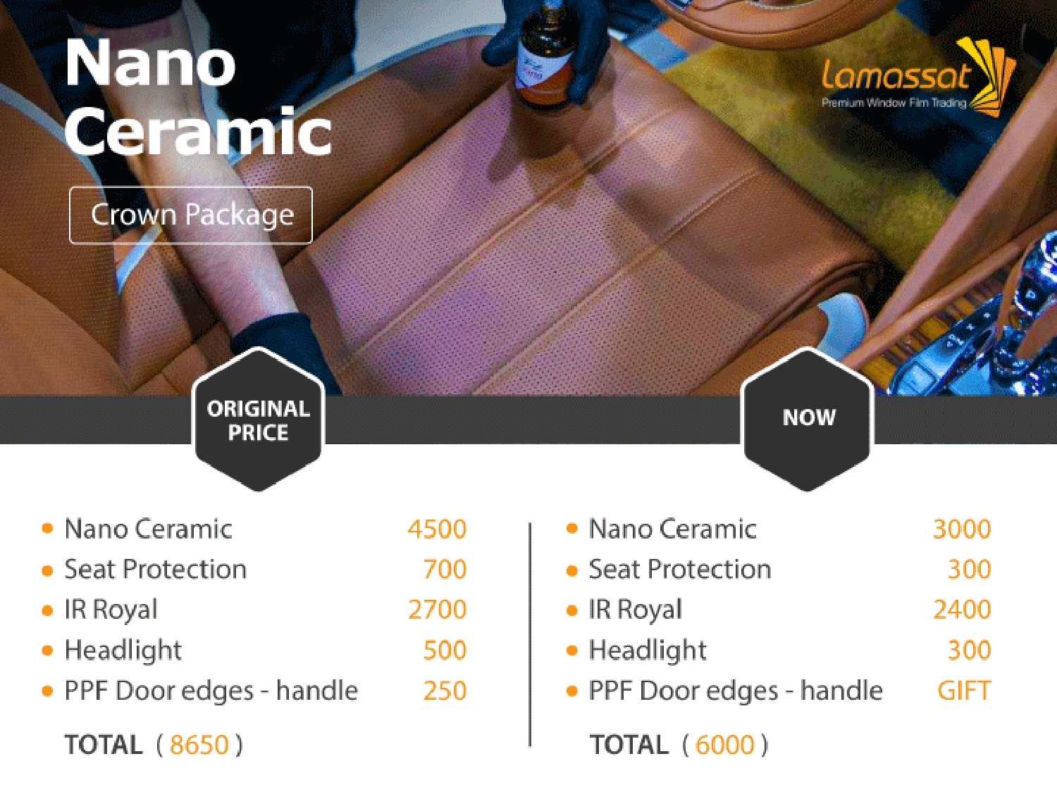 nano-ceramic